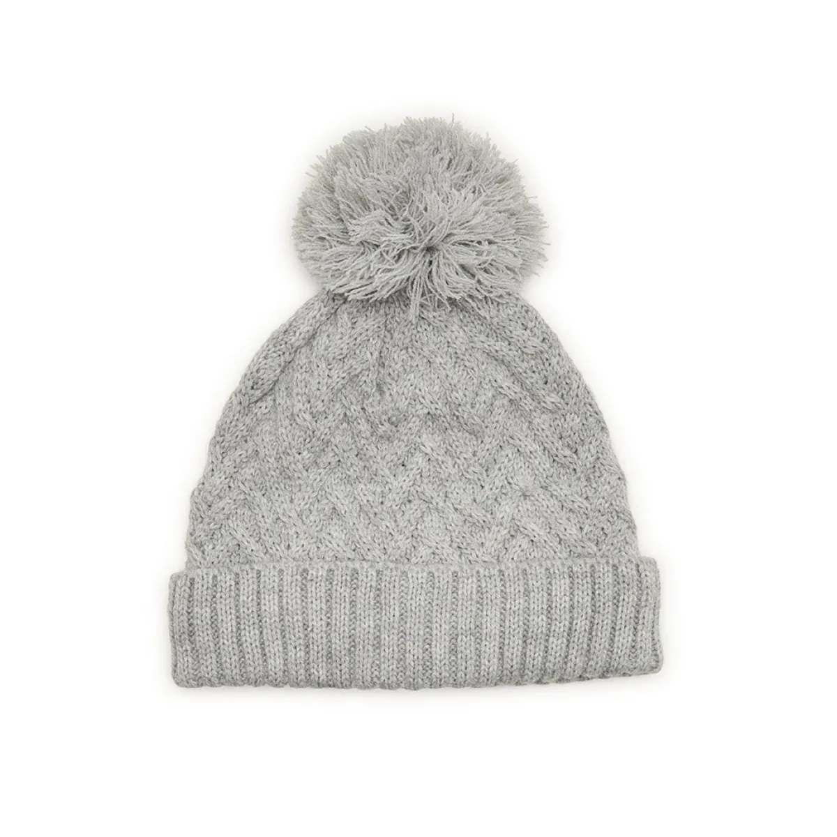 Flash Sale Sydney Winter Accessories